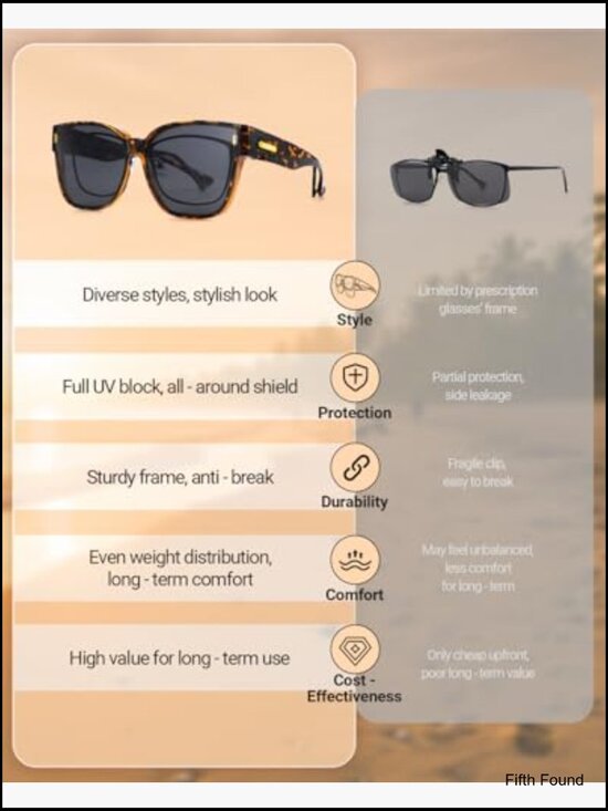 Polarized Oversized Fit Over Glasses Sunglasses for Driving main image 5